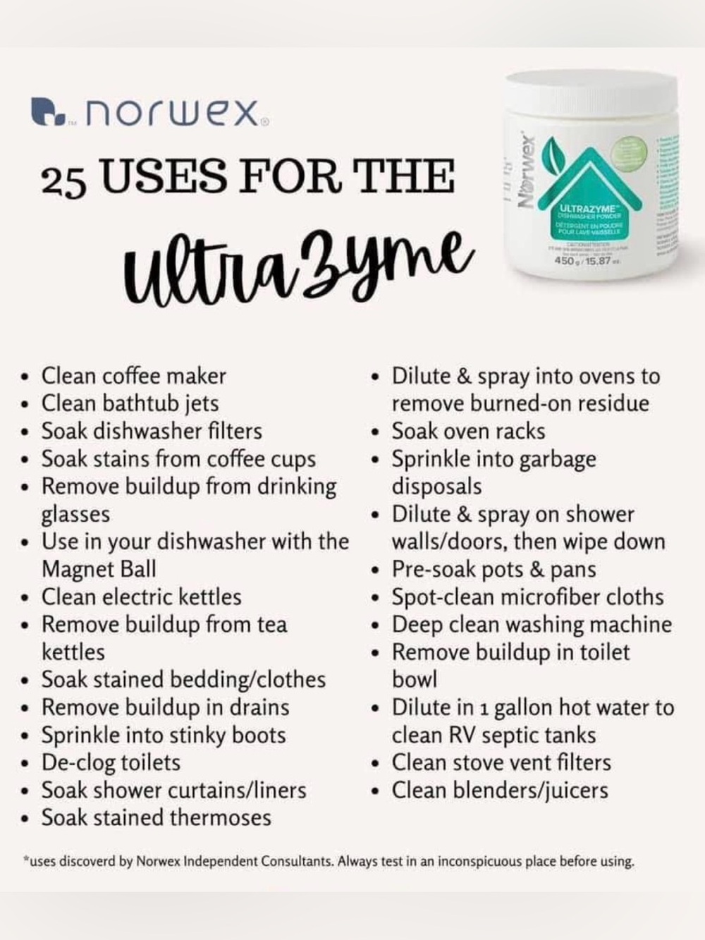 Norwex Ultrazyme Dishwasher Powder